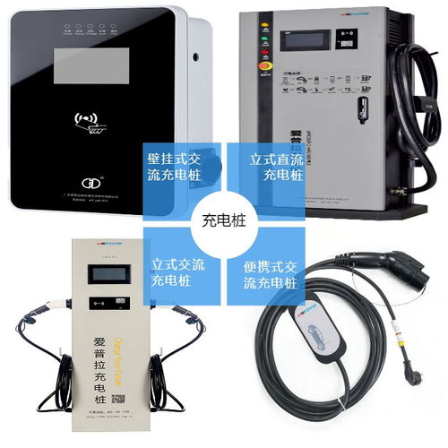 加盟爱普拉新能源充电桩 把握绿色机遇，实现高投资回报